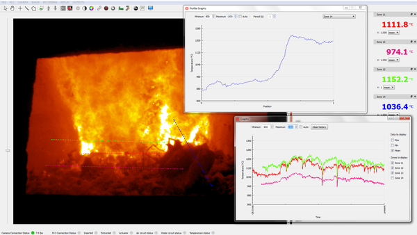 pyrsocan flame front monitoring software
