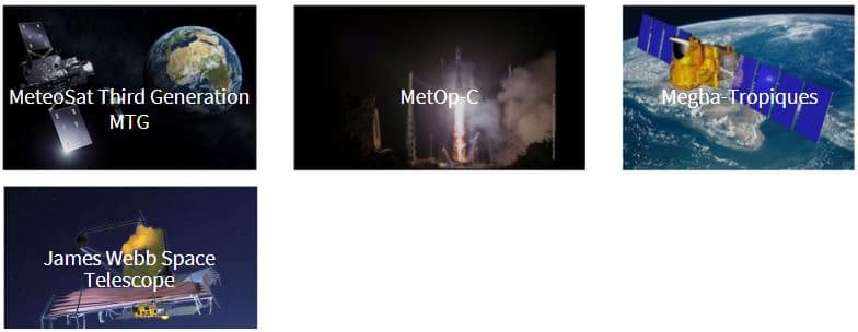 MeteoSat Third Generation MTG MetOp-C Megba Tropiques James Webb Space telescope