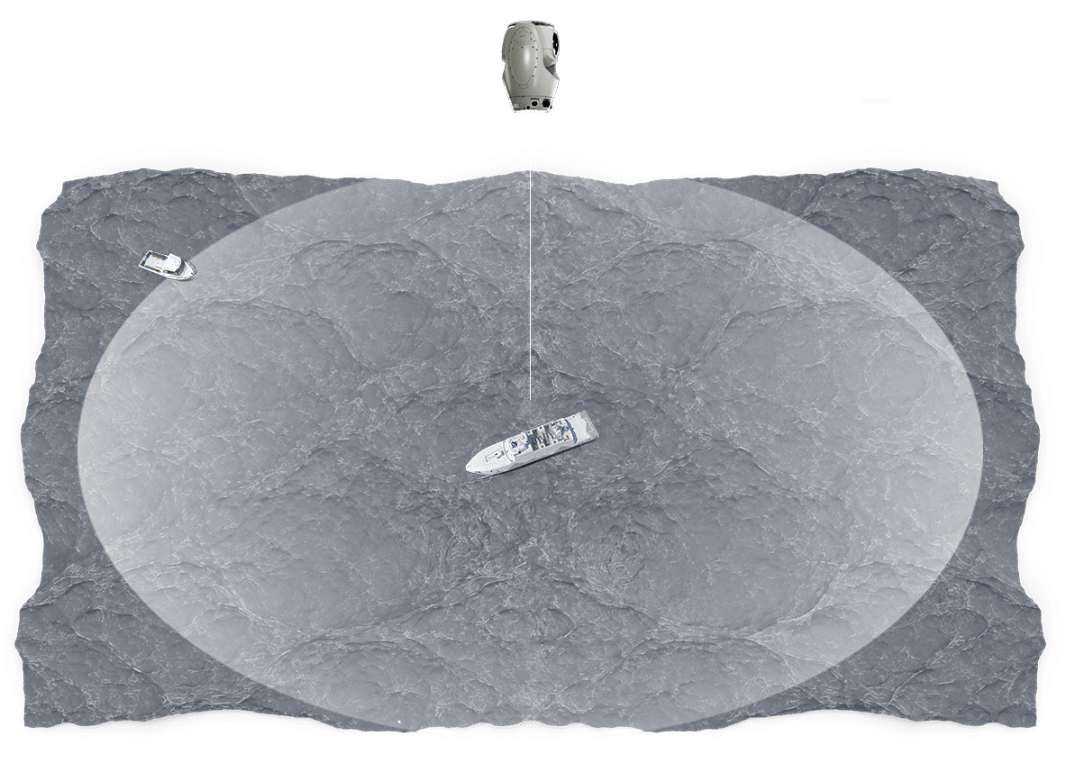 ship protection detection situation
