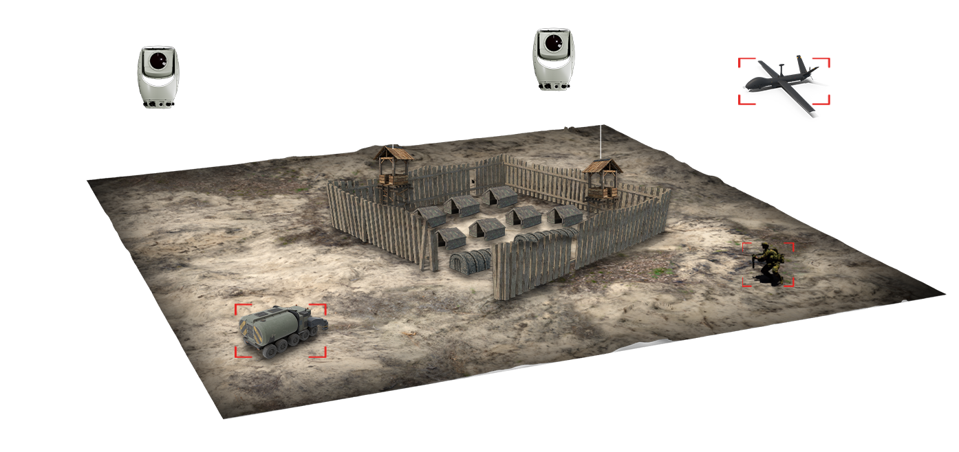 Schema mobile tempory surveillance