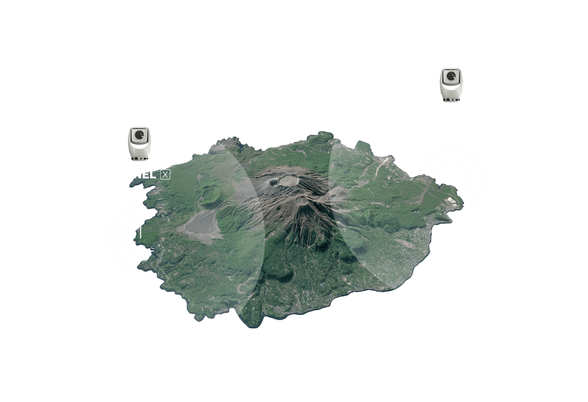 schéma island surveillance