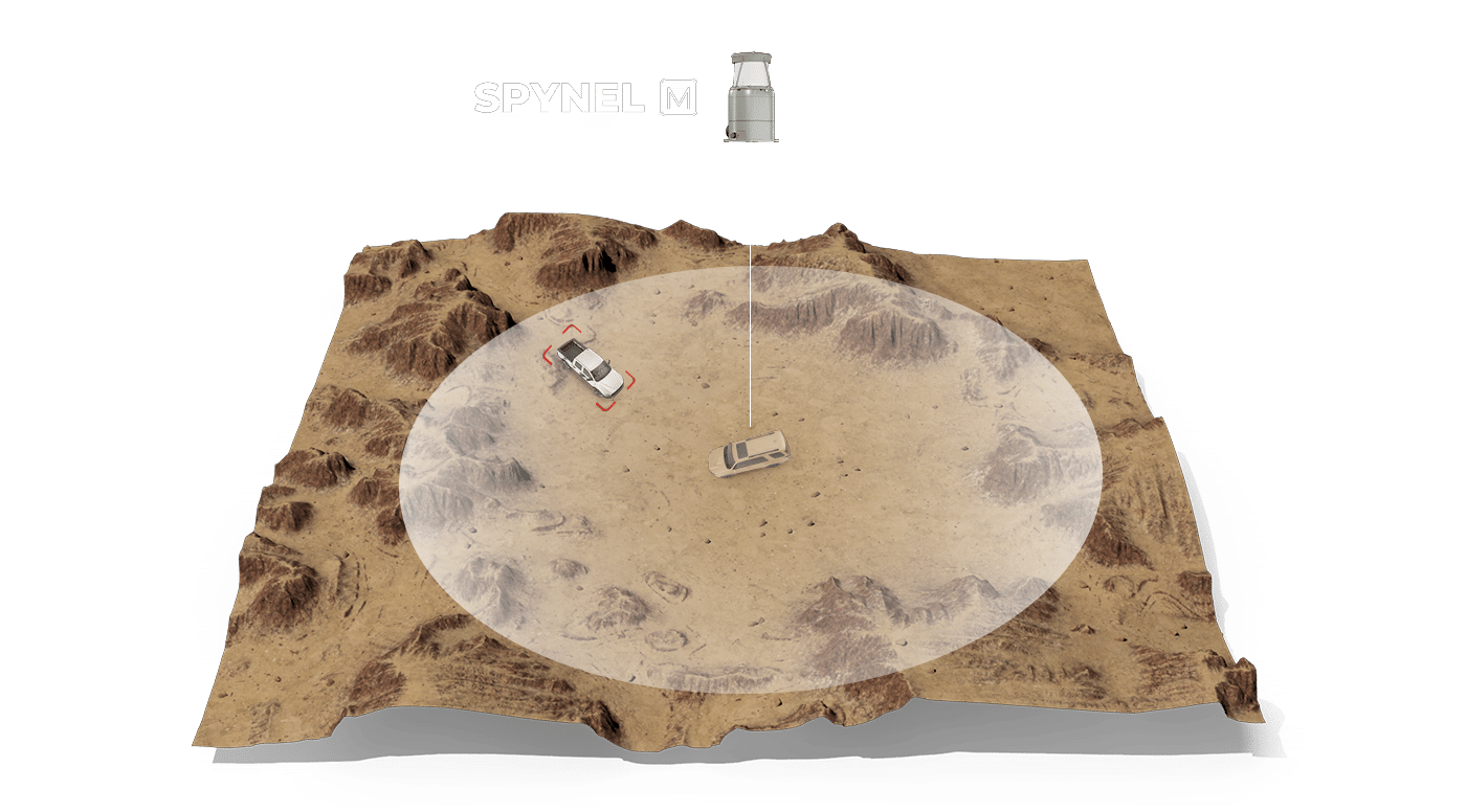 Schémas_special_forces_detection_situation