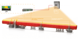 schéma_four_rotatif_complet