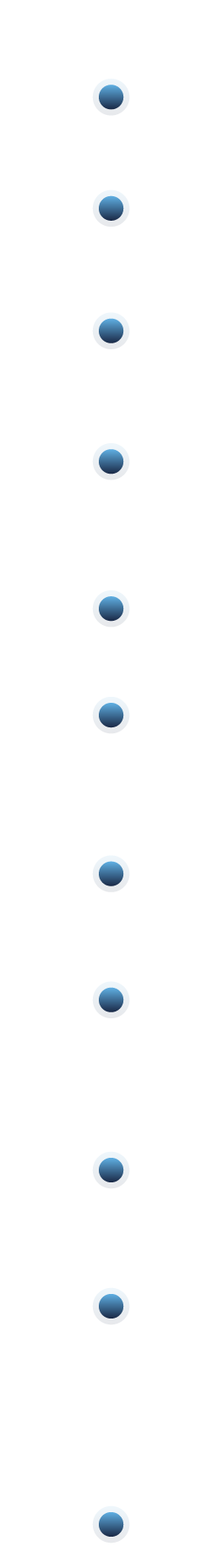 innovation_timeline_background_was