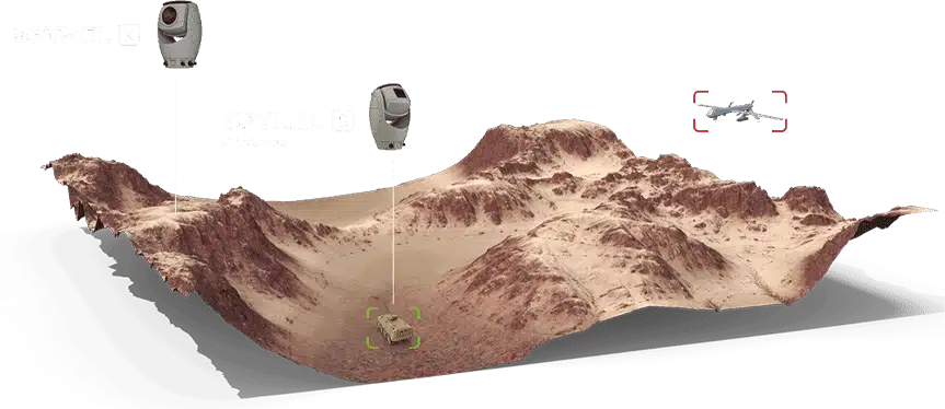 6_Drone_UAV_detection_situation