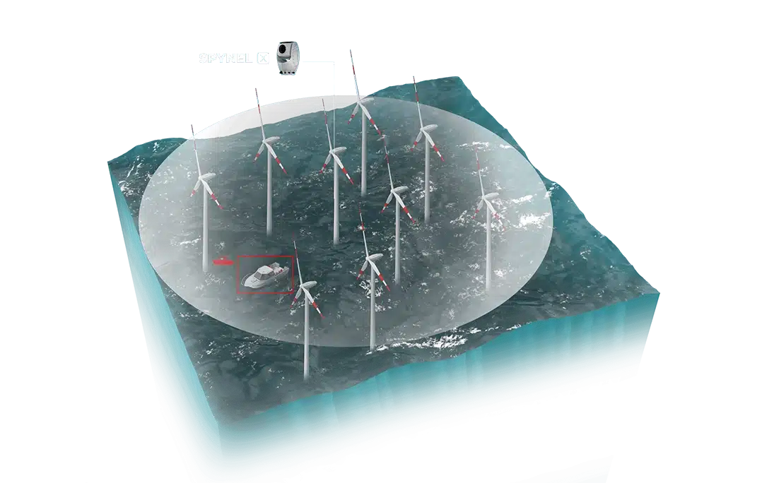 schema_offshore_wind_farms_solution-1