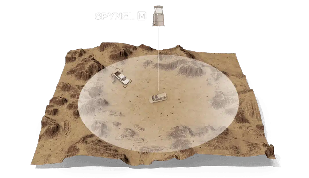 Schemas_special_forces_detection_situation