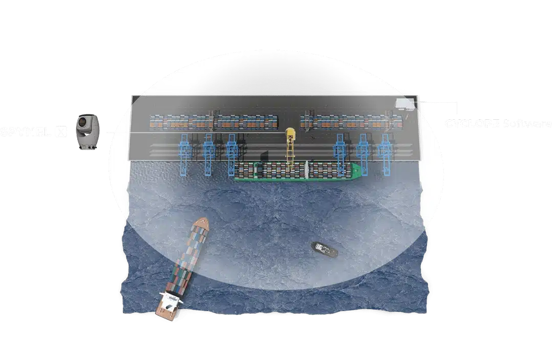 port_surveillance_detection_situation