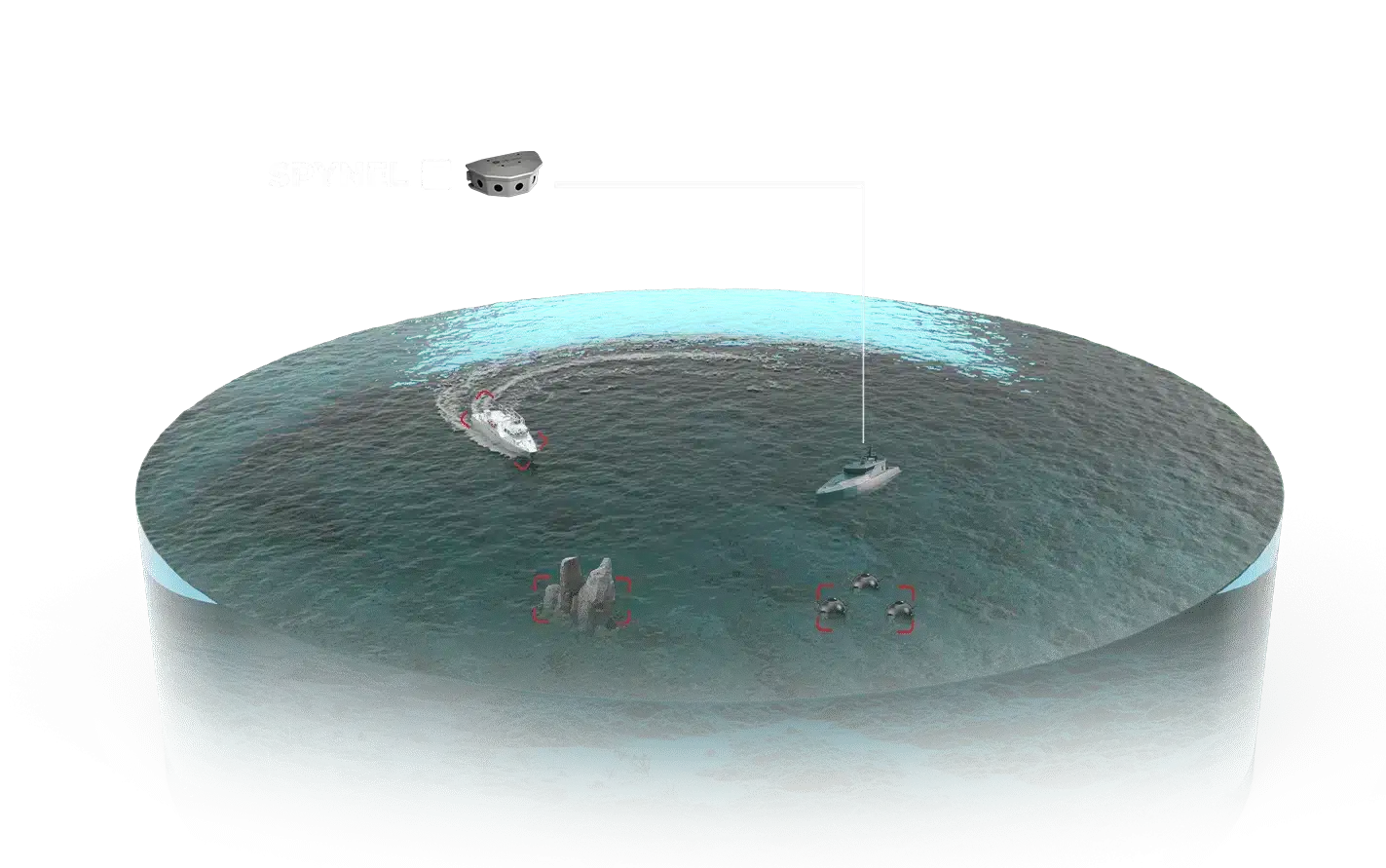 usv_detection_situation