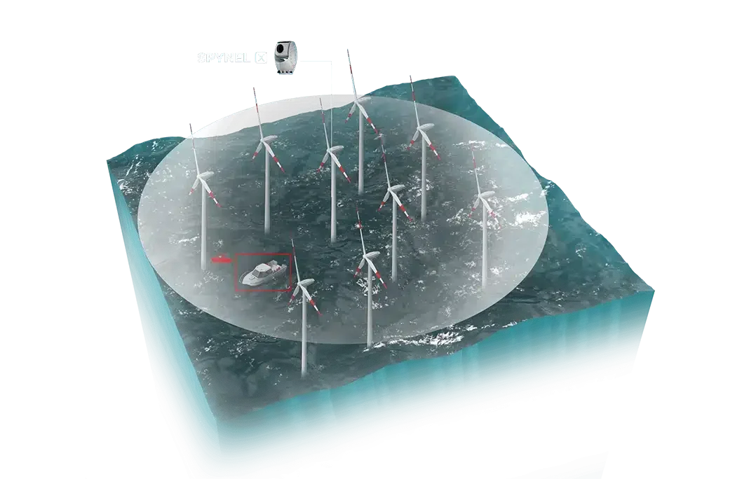offshore-windfarm_detection_situation