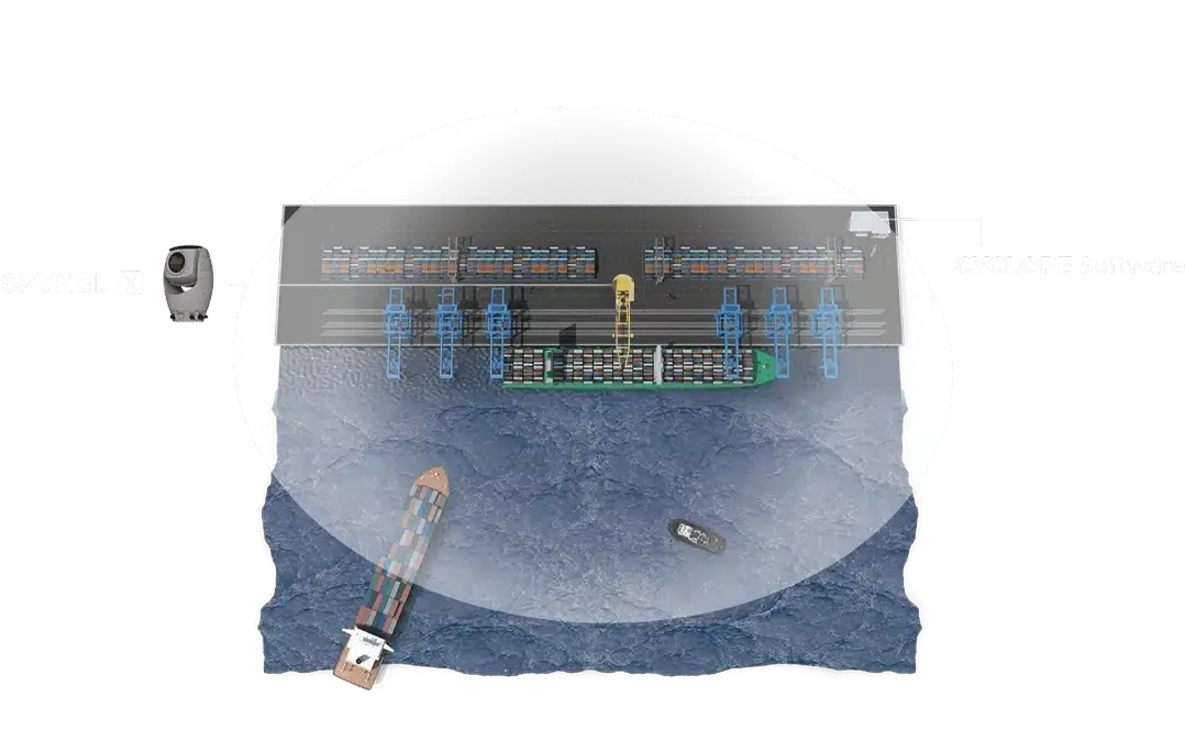 port_surveillance_detection_situation