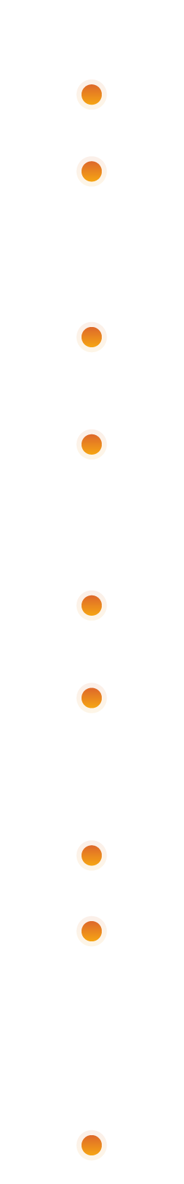 timeline_innovation_ith_v4